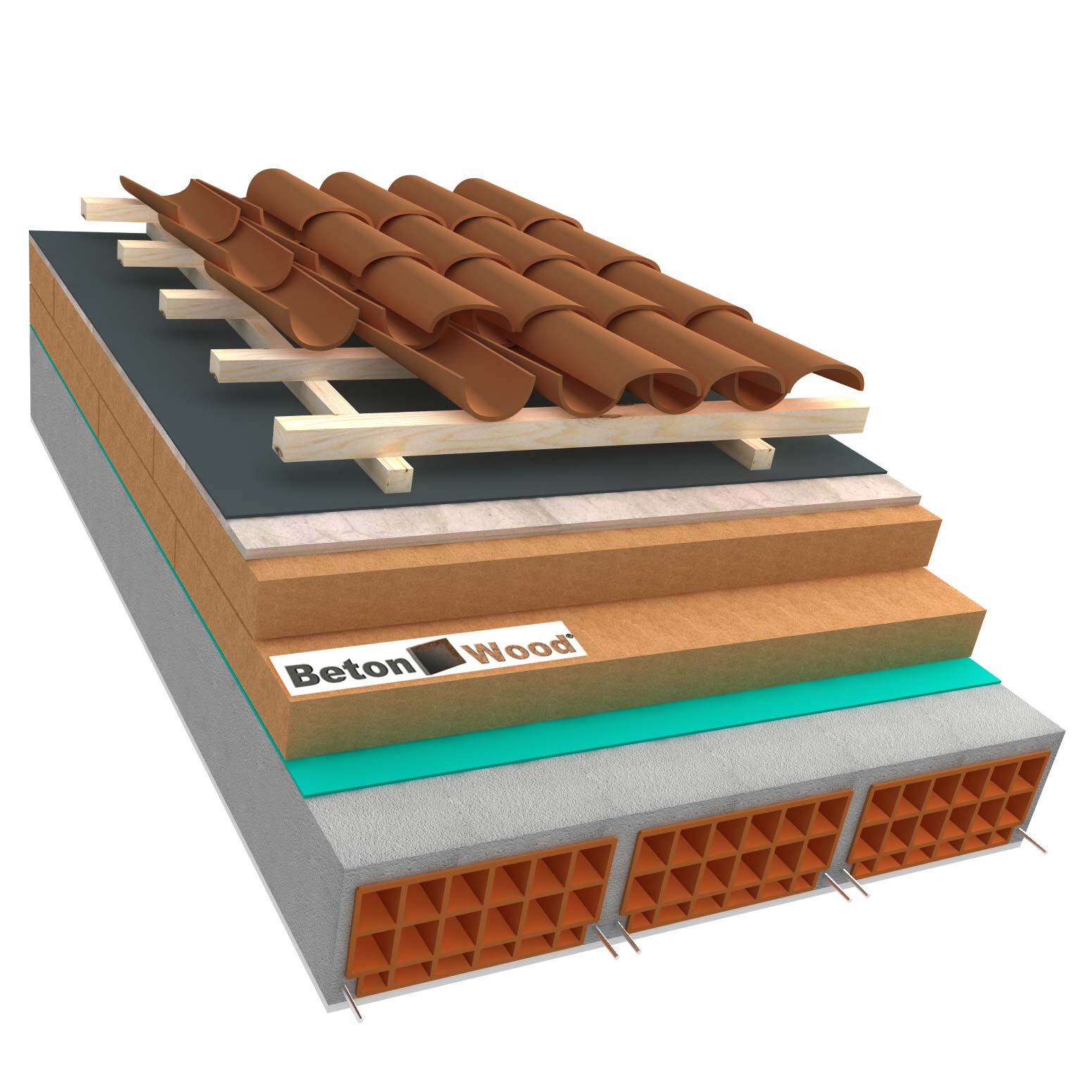 Tetto ventilato in fibrolegno Therm su calcestruzzo