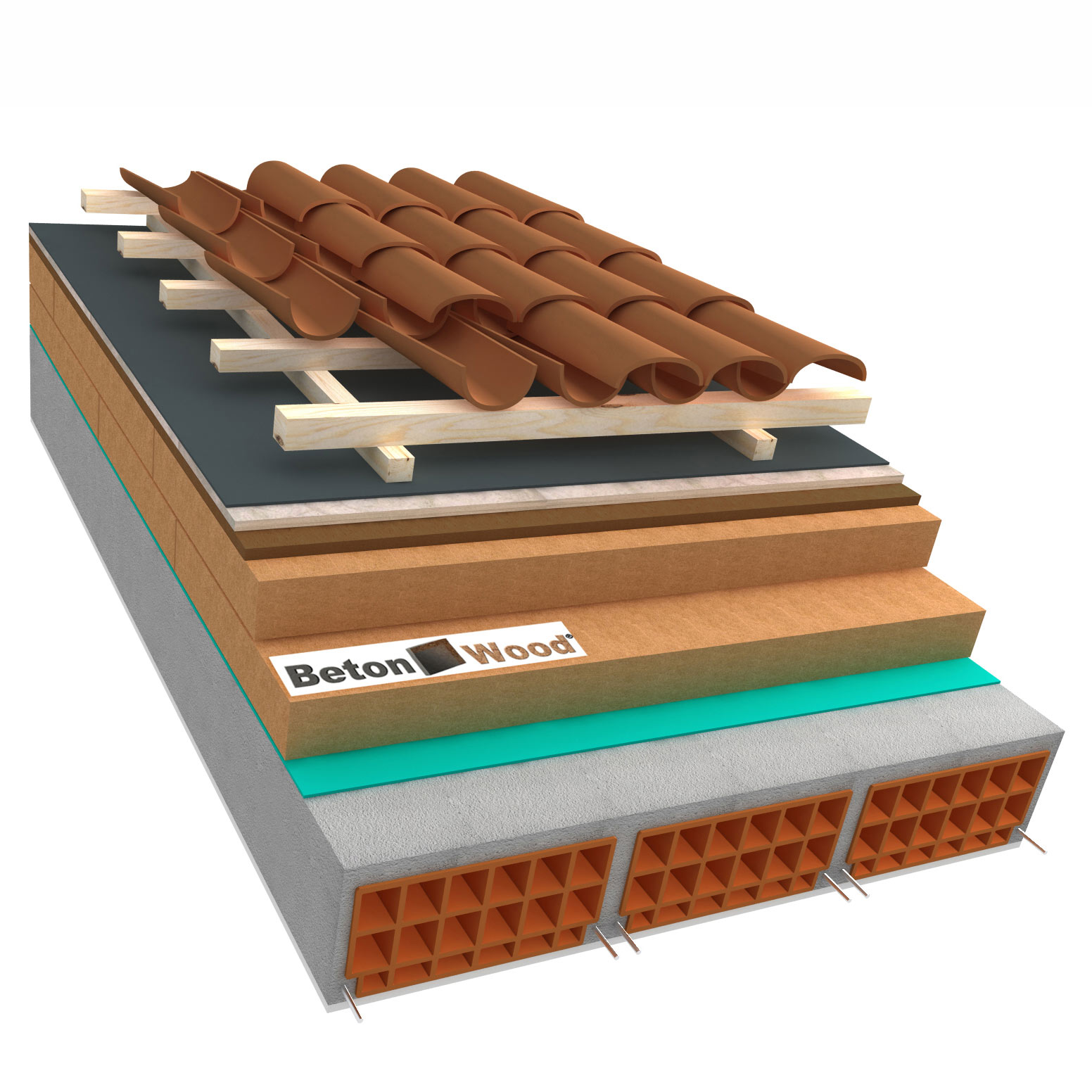 Tetto in fibrolegno Therm, Bitumfiber e cementolegno su latero-cemento