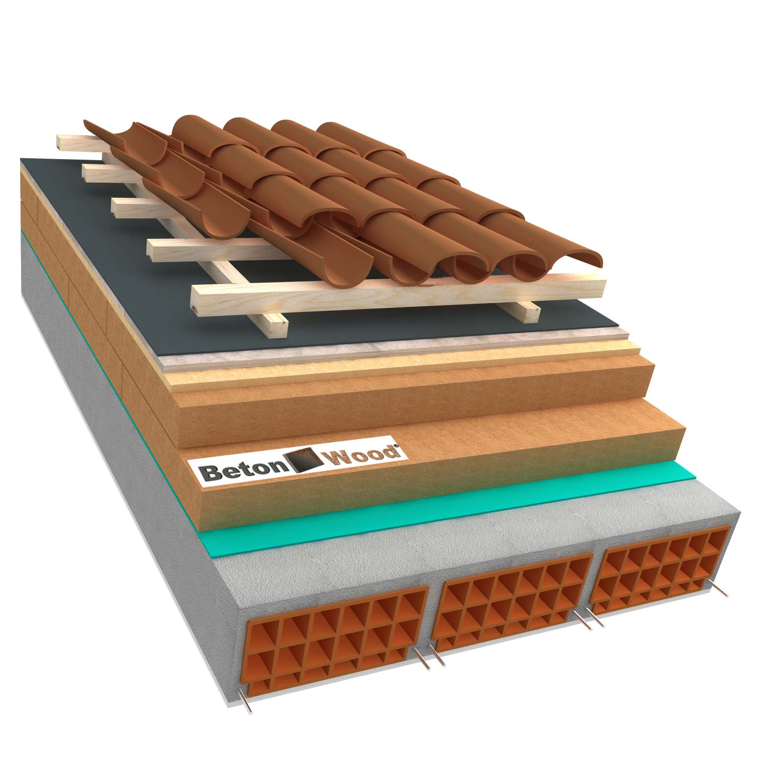 Tetto in fibrolegno Therm, Isorel e cementolegno su calcestruzzo